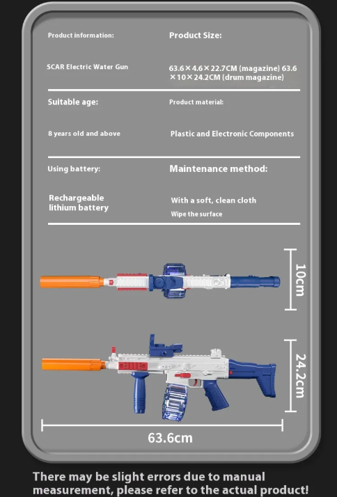 AquaZap SCAR